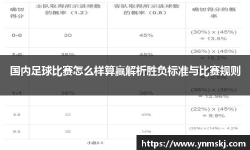 BB贝博登录入口